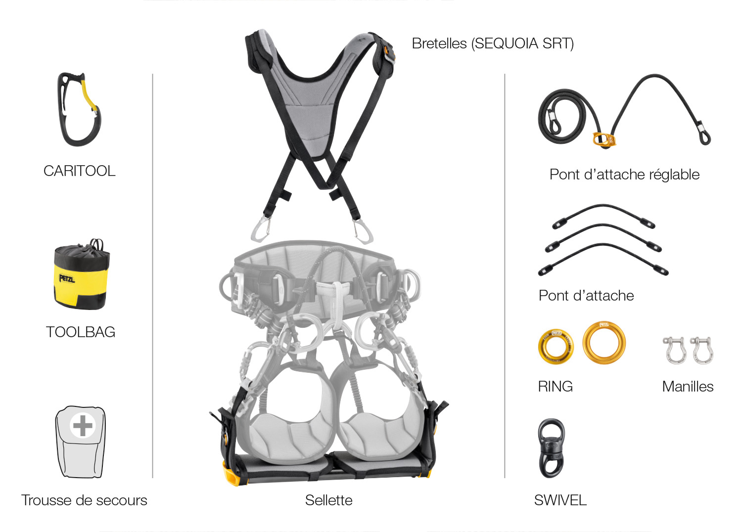 Accessories for the SEQUOIA line of harnesses.