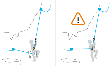 Astuce lors de départ sur corde oblique