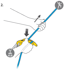  Lors de la progression, pour donner du mou avec assez de fluidité, une technique particulière est nécessaire 2.