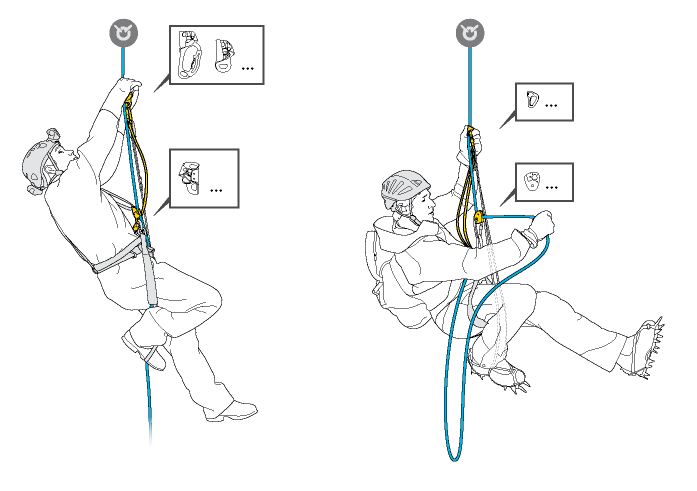 Différences entre bloqueur ventral et bloqueur de bout de longe