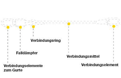 schema tirant d'air