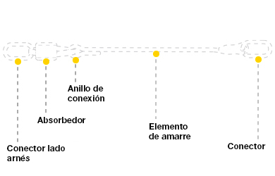 schema tirant d'air