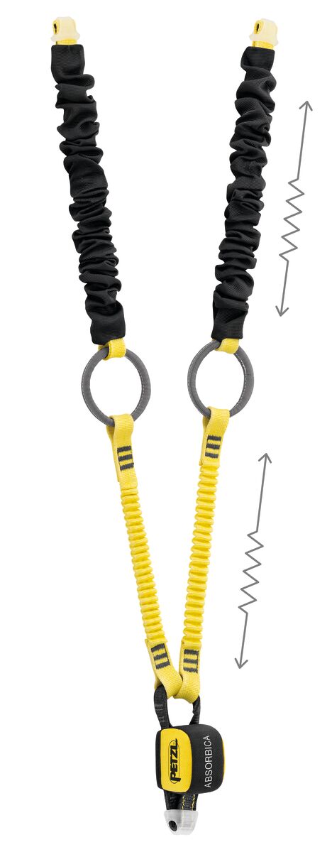 ABSORBICA&reg;-Y TIE-BACK