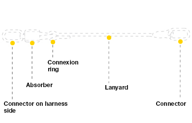 schema tirant d'air