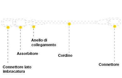 schema tirant d'air