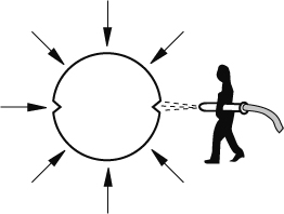 Ensayo de estanqueidad con linterna frontal Petzl - 5.