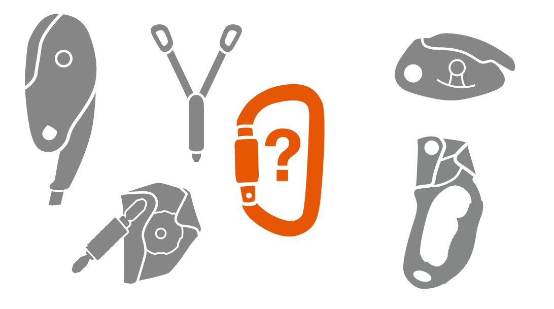 Carabiner compatibility test