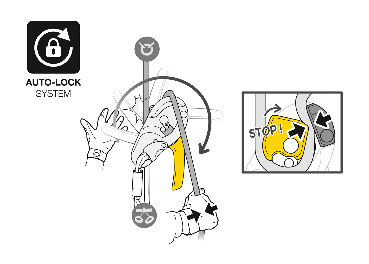 Sistema AUTO-LOCK.