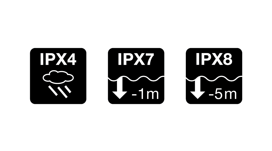 Dichtigkeit und IP-Schutzart