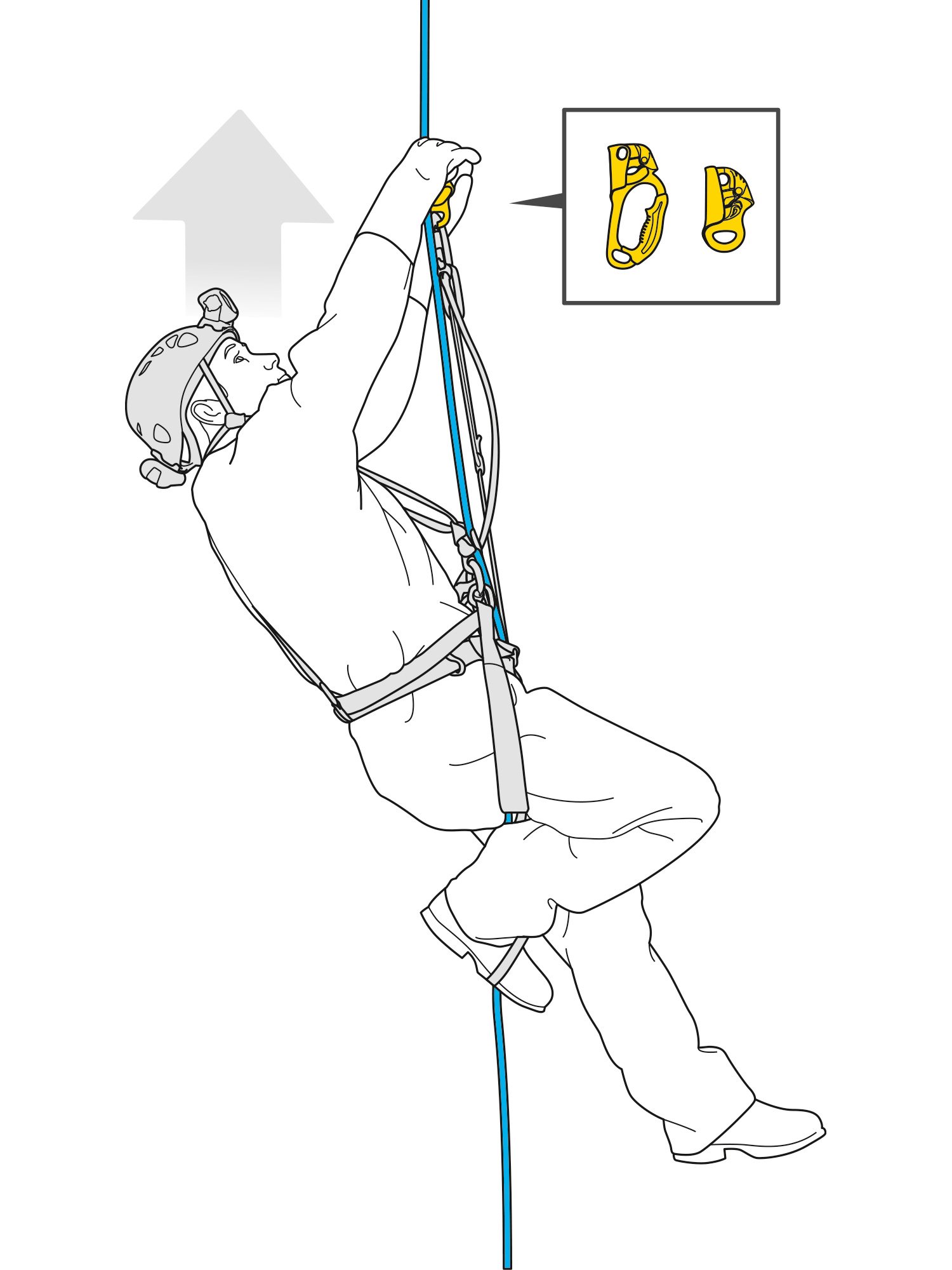 Rope ascent with hand ascender installed above the user.