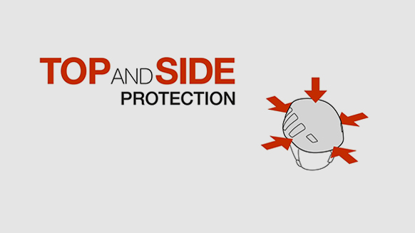 Video screenshot:What is TOP AND SIDE PROTECTION on a Petzl helmet?