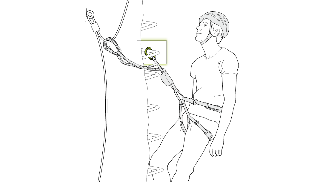 Rest position in case of fatigue on a via ferrata