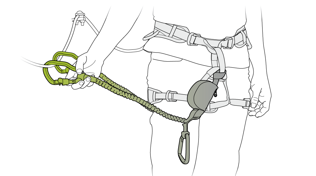 Principes de base de via ferrata