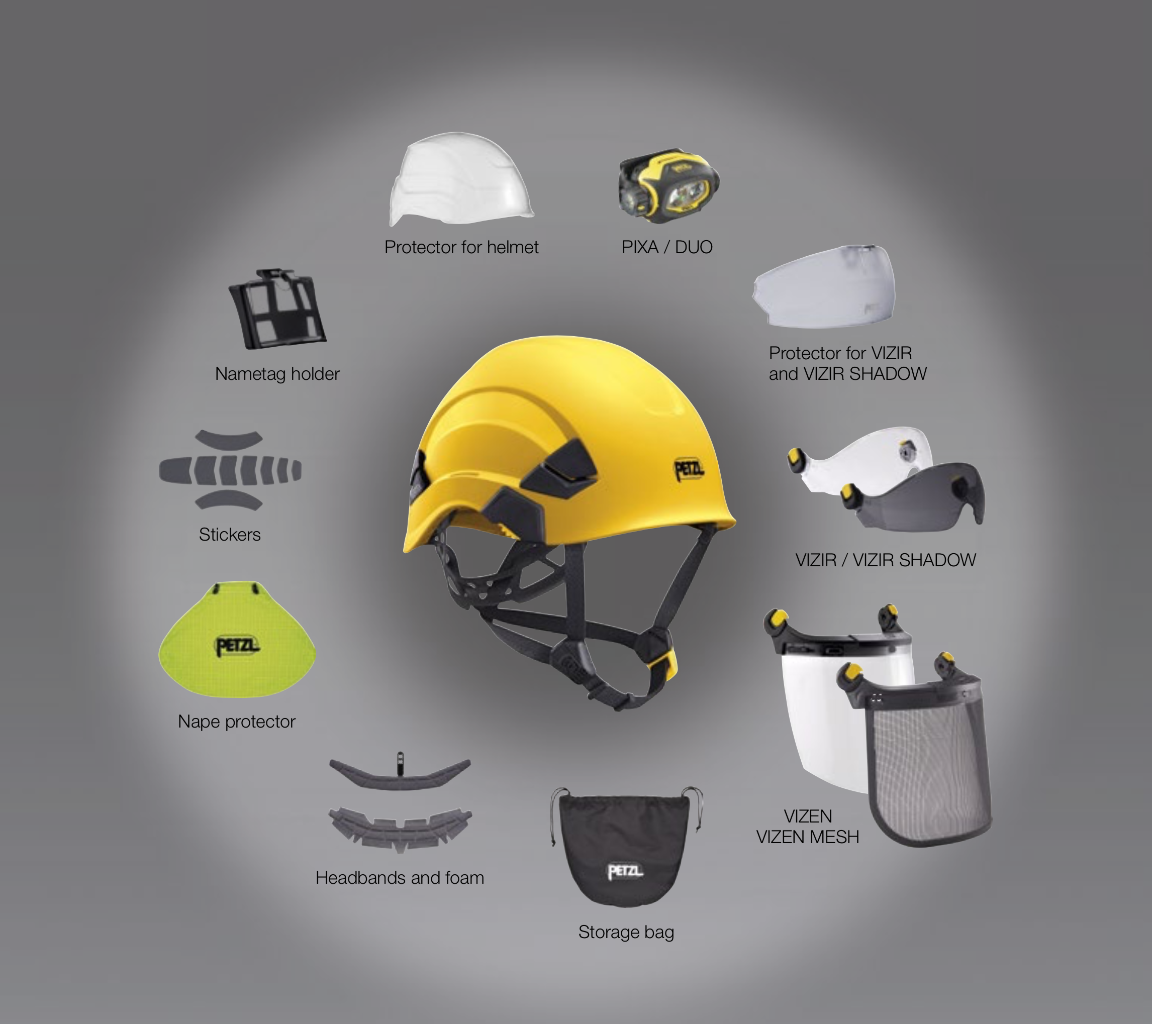 Petzl Vizir 2019 Version Protective Visor For Vertex And Alveo Helmets 