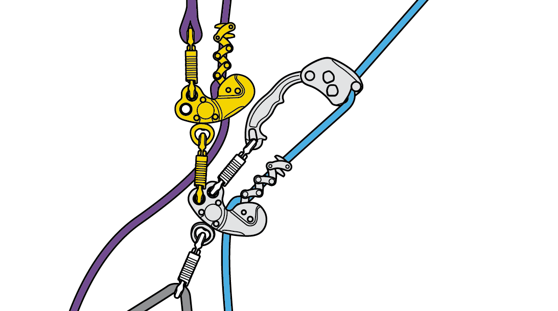 Connexion d’un deuxième système d’assurage sur le ZIGZAG