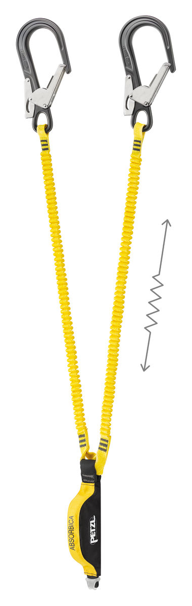 ABSORBICA®-Y MGO europäische Ausführung