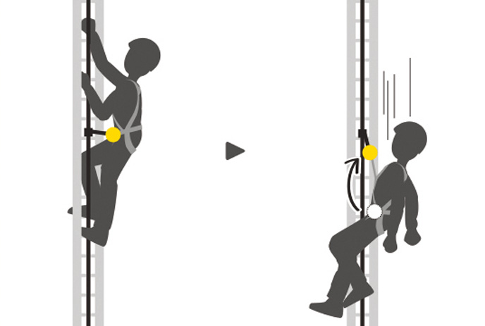 Ventral attachment point suitable for vertical progression on a rail or cable