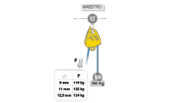 Tests d’efficacité et rendement de mouflages avec MAESTRO, I’D S, PROTRAXION, ROLLCLIP, SPIN L1, SPIN L1D...