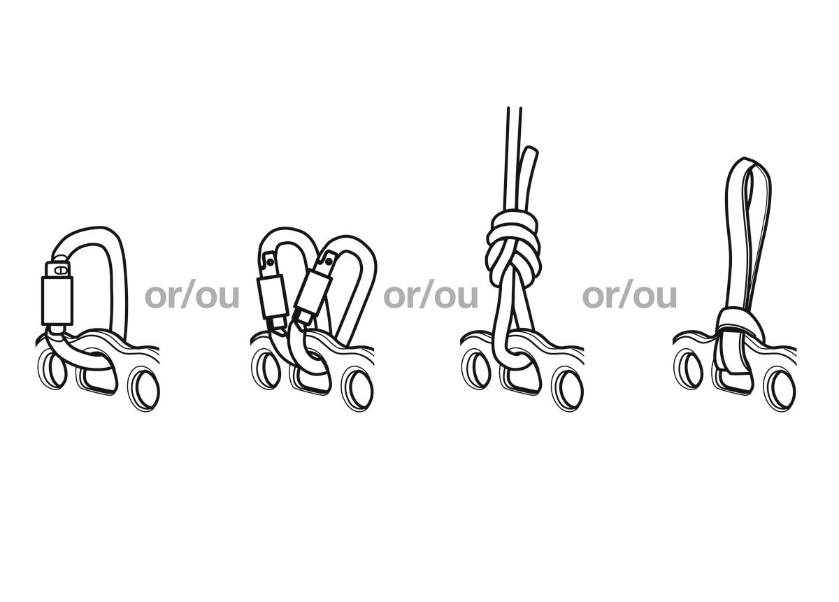 Samle Kriminel aritmetik PAW - Anchors | Petzl USA