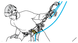 Techniques to improve returning to the trunk with SRT