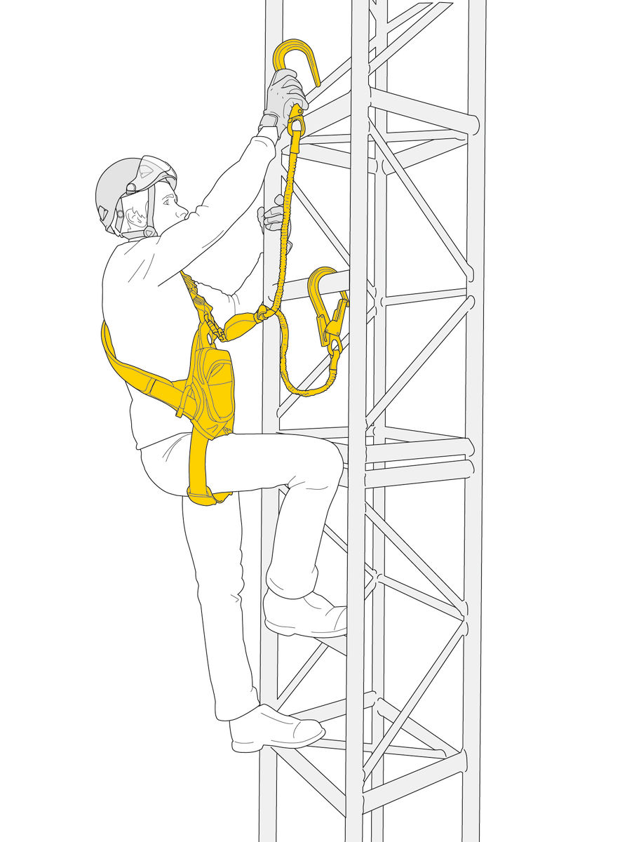 ABSORBICA®-Y FALL ARREST KIT