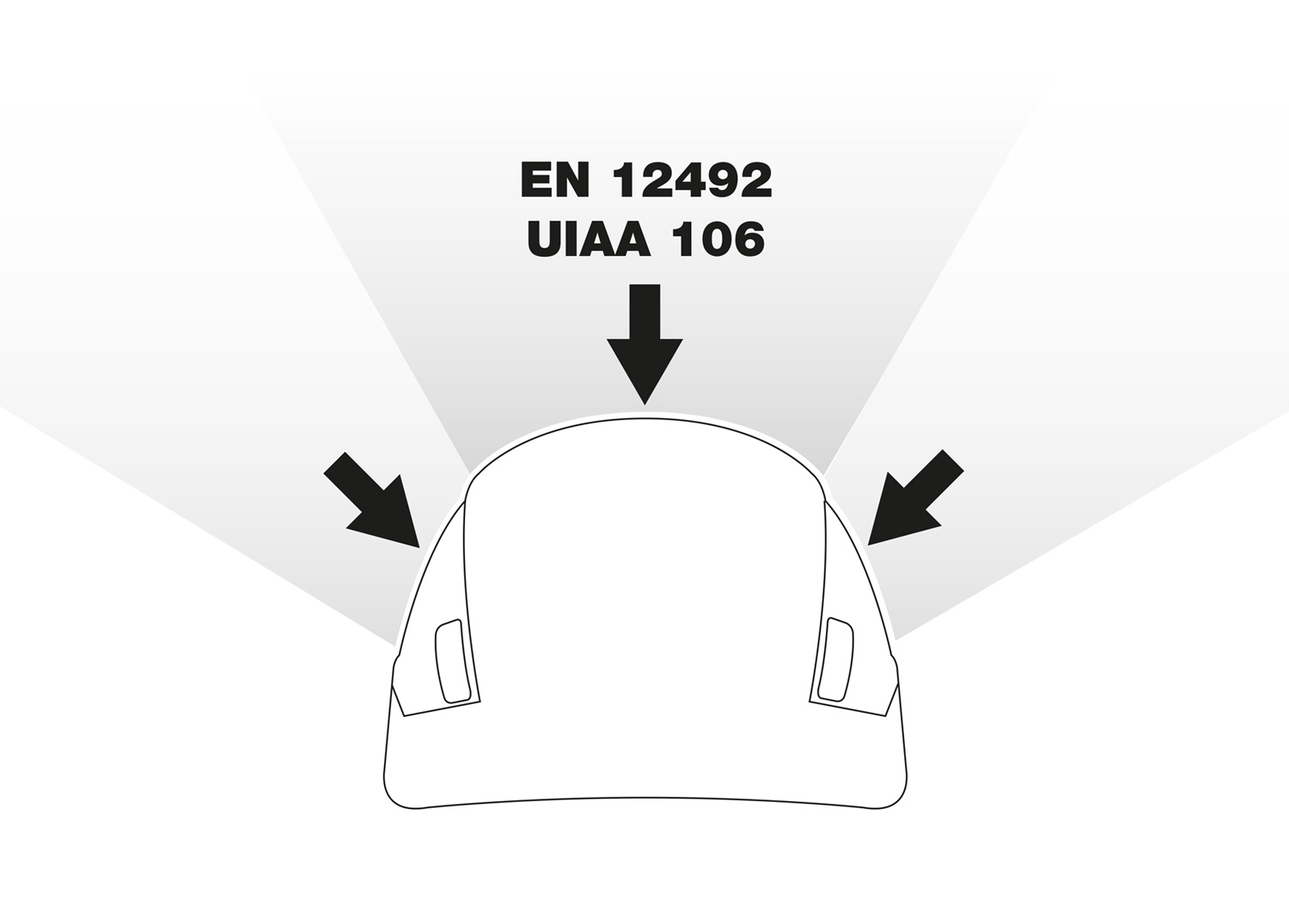 Ensayos de las normas EN 12492 / UIAA 106