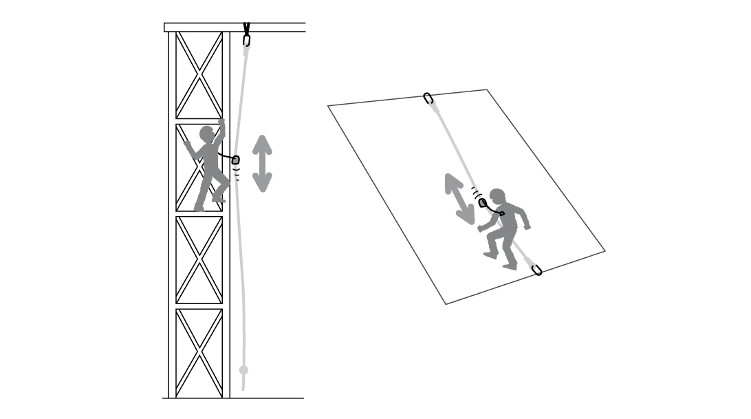 Arrêt des chutes sur ligne de vie verticale avec ASAP LOCK et ASAP