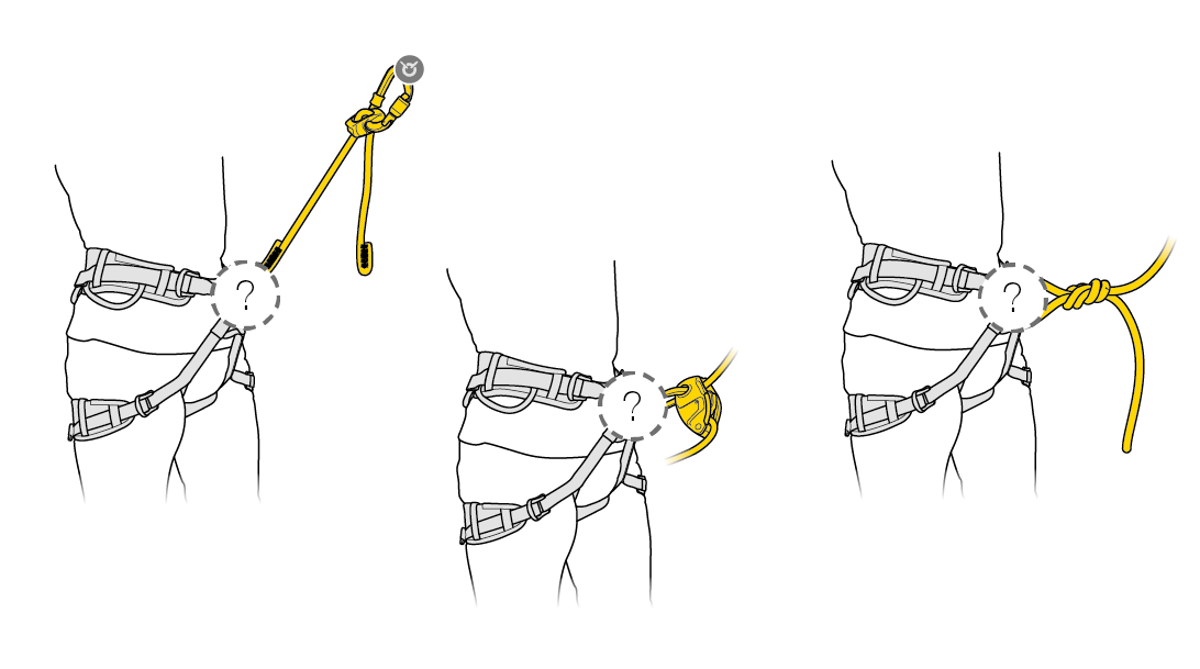 Belay loop and tie-in points: where do I attach my lanyard, my belay device and my rope?