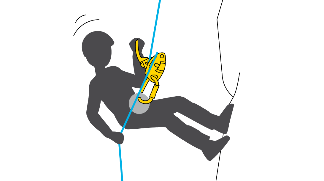 Descente en rappel avec GRIGRI