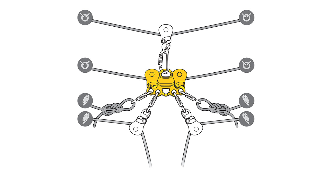 Pulleys range