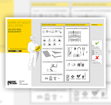 Work Site Risk Analysis Poster