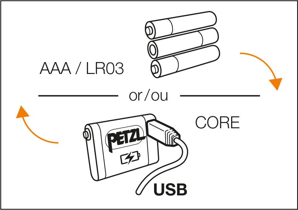 HYBRID CONCEPT, energy choice.
