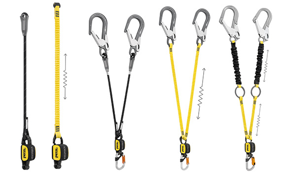 New ABSORBICA Fall-Arrest Lanyards