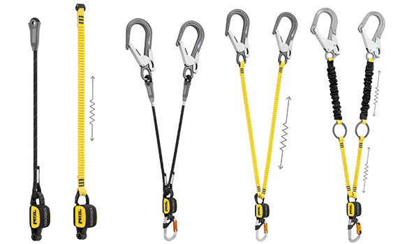 Petzl Tips - Spelaion - Representante oficial Petzl Brasil 