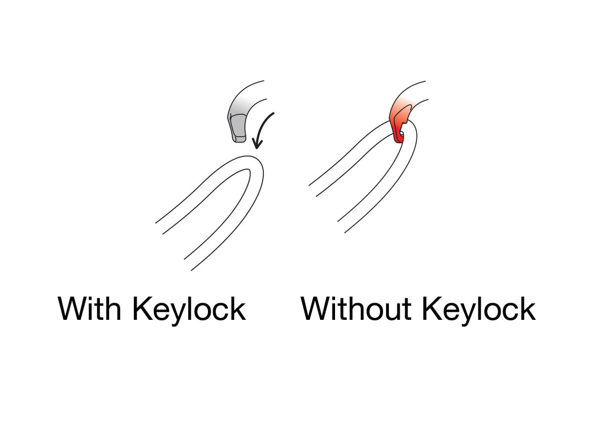 VERTIGO WIRE-LOCK