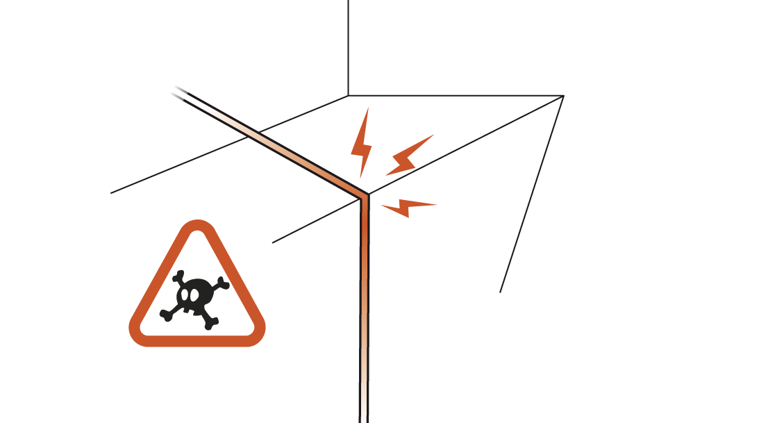 Primary dangers when using a rope