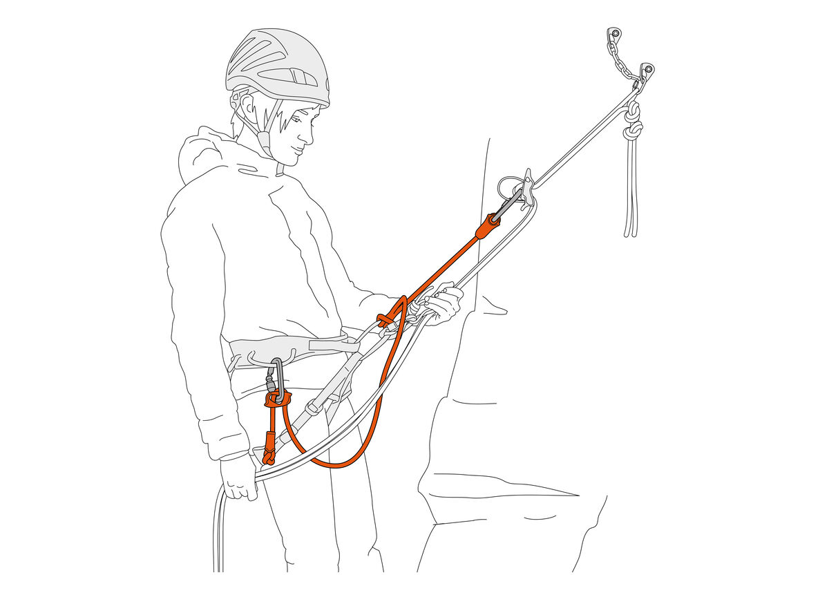 DUAL CONNECT ADJUST