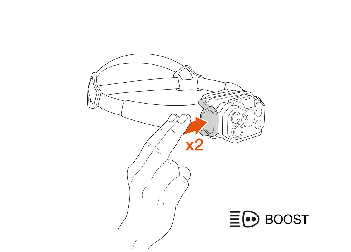 SWIFT&reg; RL CLASSIC