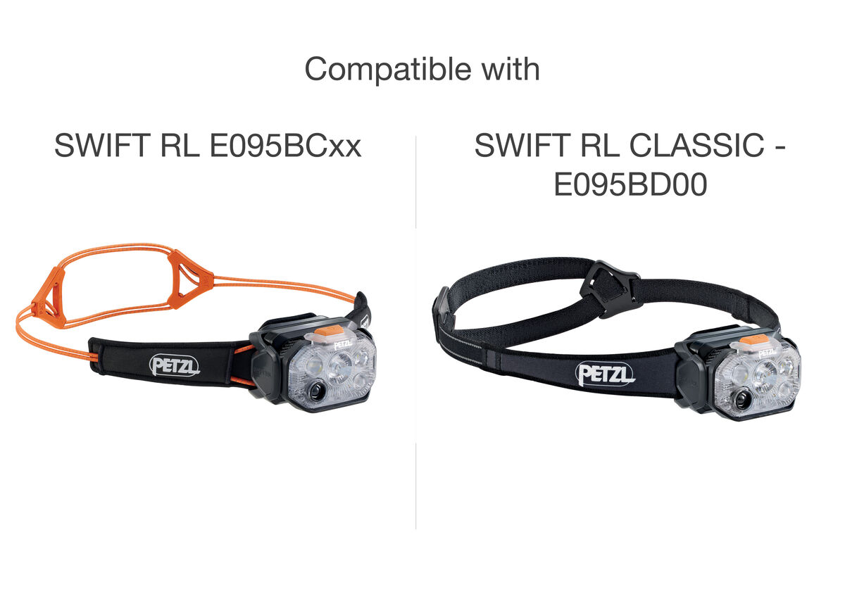SWIFT&reg; RL Headband