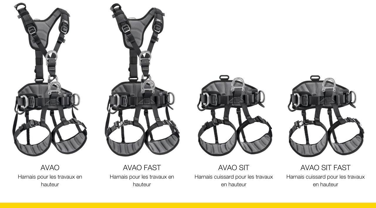 Aide au choix harnais Petzl Professional - Gamme AVAO 