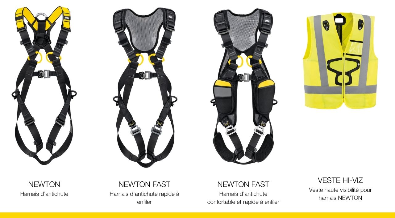 Aide au choix harnais Petzl Professional - Gamme Newton
