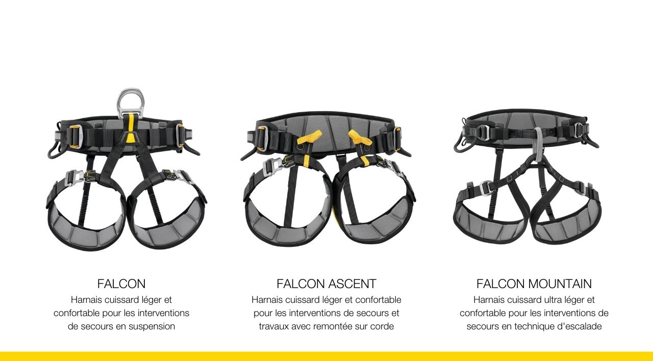 Aide au choix harnais Petzl Professional - Gamme FALCON 