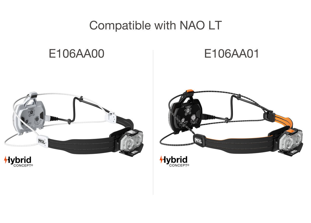 NAO&reg; LT Headband