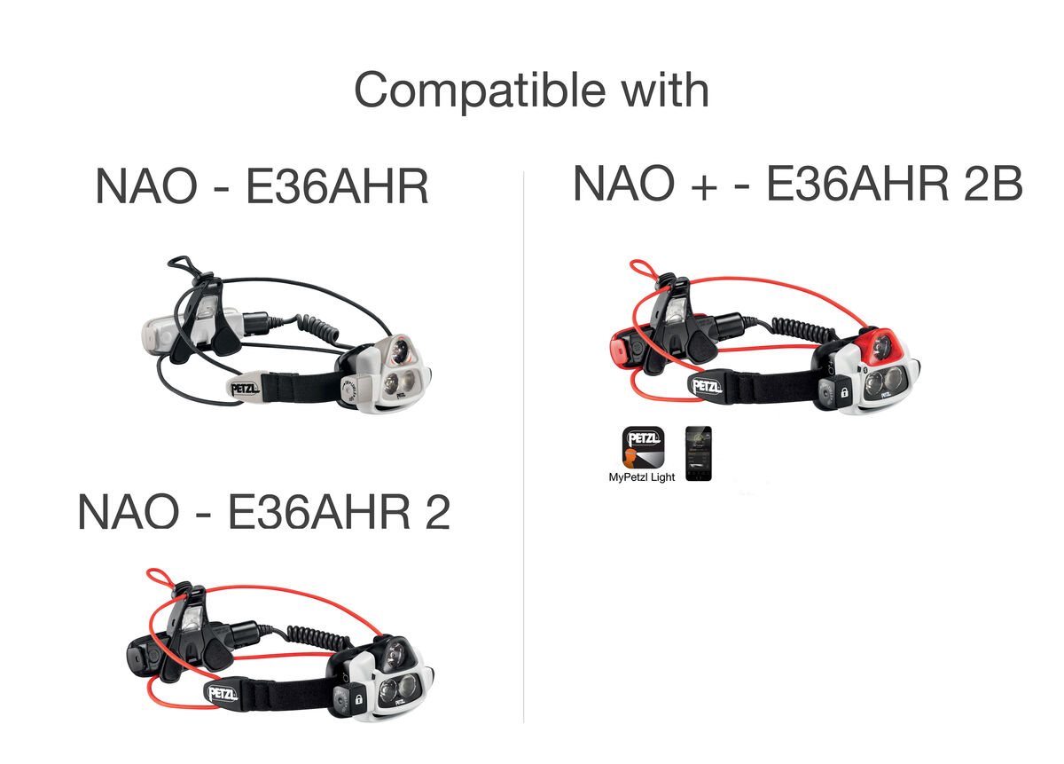 NAO&reg;, NAO&reg; + Headband
