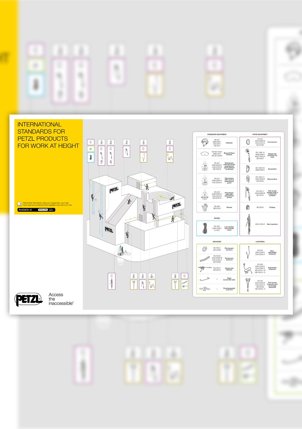 Poster Pro n&deg;4 : Normes internationales pour les travaux en hauteur