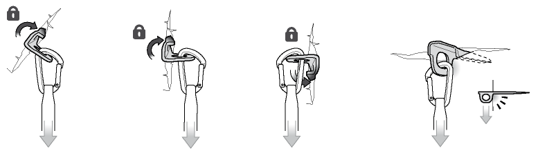 Utilización correcta de los pitones