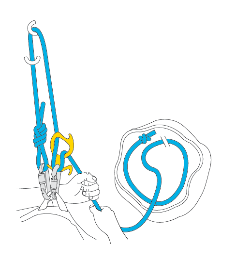 Detail of setting up a self-belay system