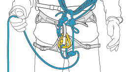 Drei Anseilmethoden mit oder ohne Seilschlaufen um den Oberkörper