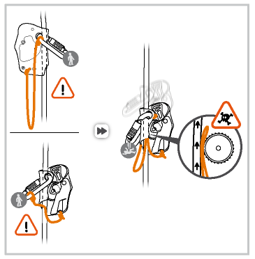 Making the ASAP drop-resistant: warning 1