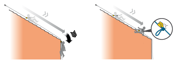 Schräge Fläche Knoten im Seil